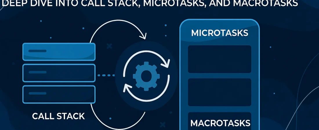 The JavaScript Event Loop Demystified: A Deep Dive into Call Stack, Microtasks, and Macrotasks